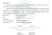 Surat Pemberitahuan UNRAS kepada Kapolresta Jambi oleh LCKI.