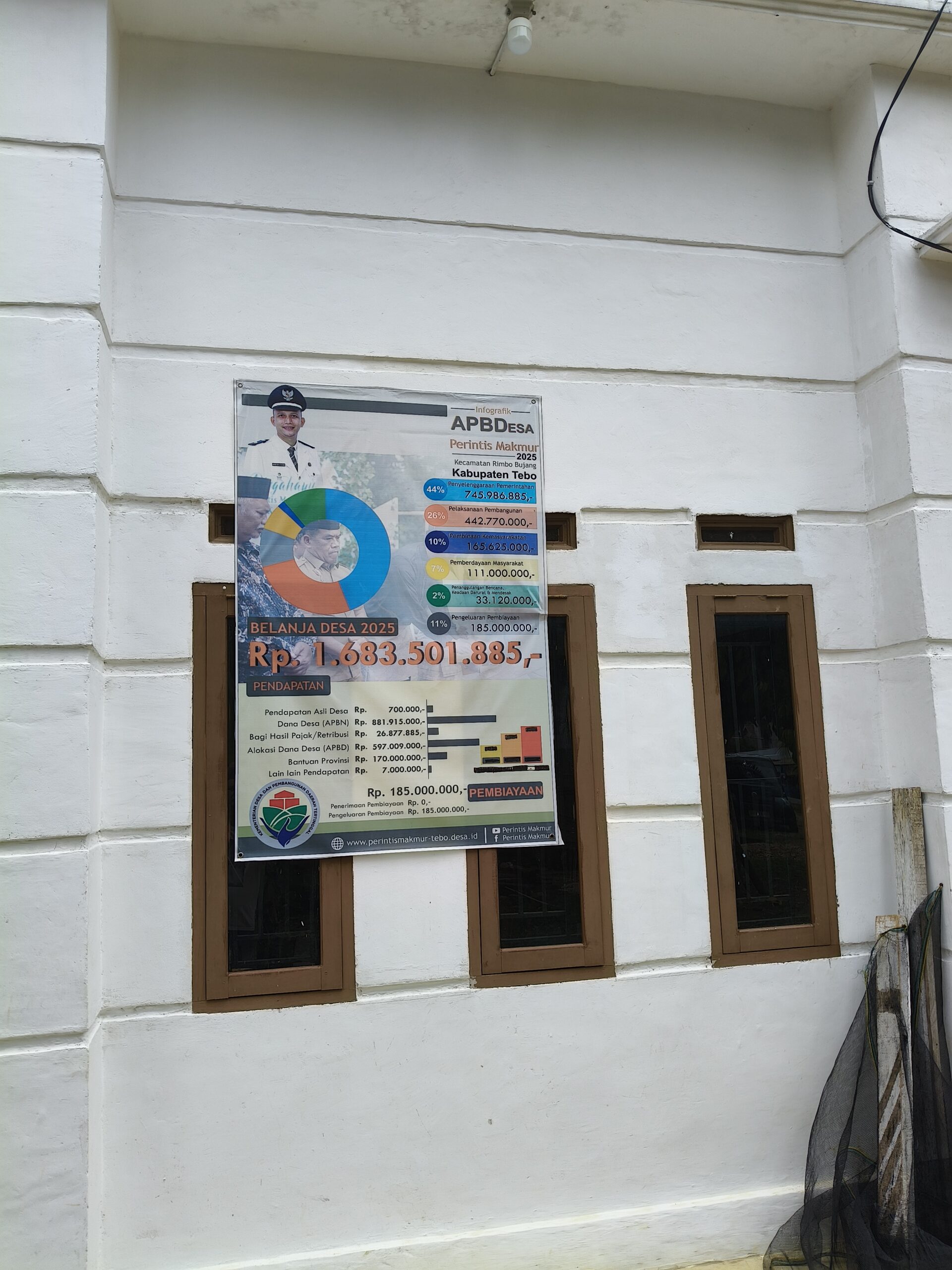 IMG20250928121150-scaled DIDUGA DANA DESA HABIS UNTUK JUDOL,457 JUTA MELAYANG