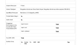 Rencana Anggaran Pengadaan Mobil Dinas Pimpinan DPRD Tebo 2025