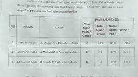 Pengumuman Nilai Pemenang Ujian Pemilihan Perangkat Desa Sapta Mulia