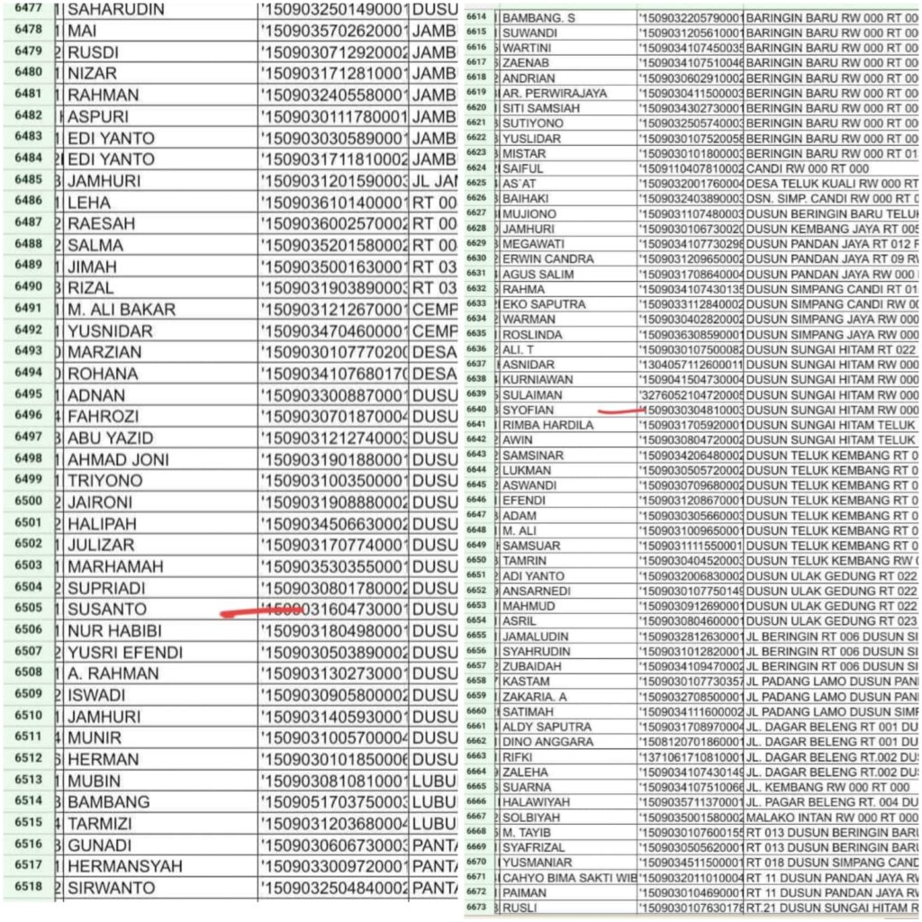 IMG-20260101-WA0079-1024x1024-1 ADA PIDANA..DUGAAN MANIPULASI DATA BLT-KESRA DI KABUPATEN TEBO