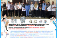 Terpantau Banyak Paket Pengadaan RSUD Tebo melalui E-katalog TA.2025 Belum Selesai.