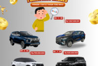 FOTO ILUSTRASI PENGADAAN MOBIL DINAS PEMDA TEBO TA.2025