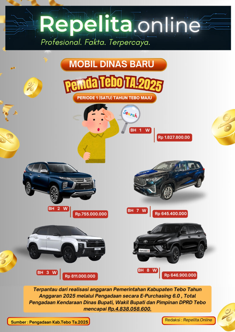 FOTO ILUSTRASI PENGADAAN MOBIL DINAS PEMDA TEBO TA.2025