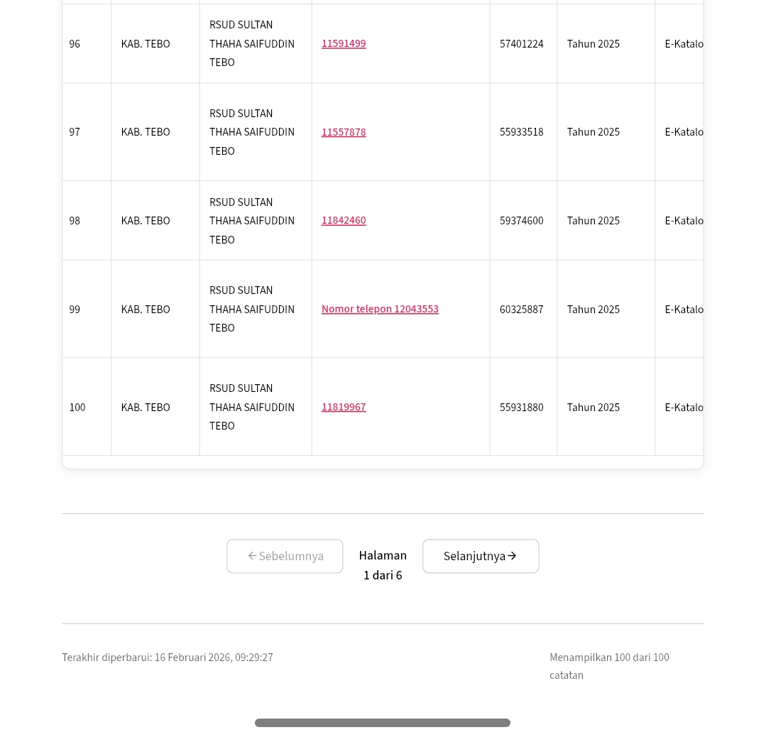 Screenshot_2026-02-16-17-07-31-19_40deb401b9ffe8e1df2f1cc5ba480b12 Terpantau...Miliyaran Pengadaan Barang RSUD Sultan Thaha Syaifudin Tebo Tahun 2025 Belum Selesai