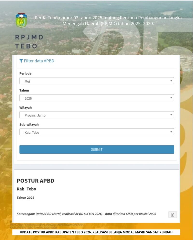 UPDATE APBD TEBO 2026 MENUJU RPJMD 2029