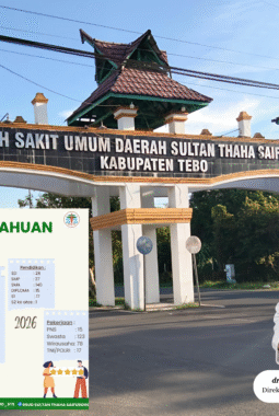 RSUD Sultan Thaha Saifuddin Tebo Raih Tingkat Kepuasan Masyarakat Sangat Baik pada Triwulan I Tahun 2026