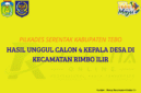 Ilustrasi Rekap Hasil Pilkades Serentak Kabupaten Tebo Kecamatan Rimbo Ilir