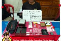 Tersangka Terduga Kasus Pengedar Narkotika. Dok.Polres Tebo