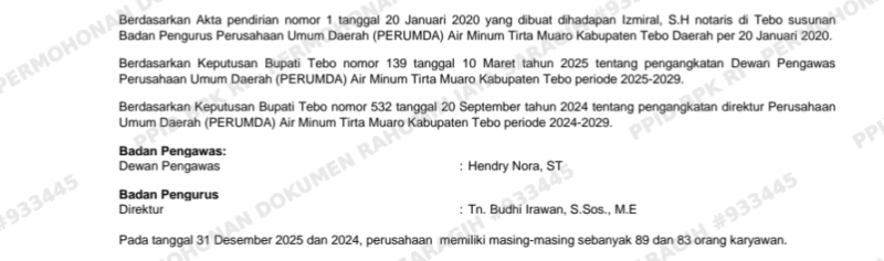 Susunan Pengurus PDAM Tirta Muaro Tebo Berdasarkan Akta.