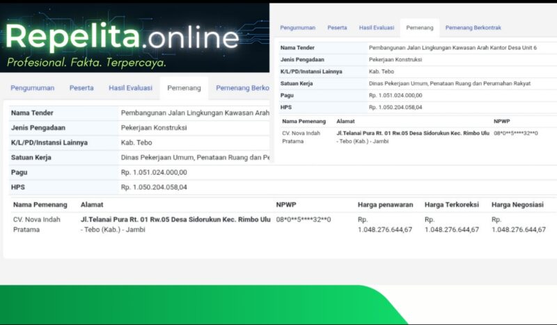 Paket Pekerjaan Kontruksi Di Rimbo Bujang