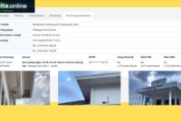 Pekerjaan Proyek Rehabilitas Kantor KPU Tebo, Tuai Polemeik