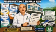 ILUSTRASI KERJA SAMA DANA BLUD RSUD TEBO