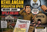 ILUSTRASI KEHILANGAN PAD DAERAH PEMKAB MUARA JAMBI