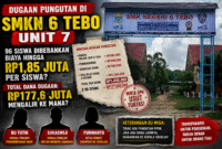 ILUSTRASI PUNGUTAN DI SMKN 6 TEBO