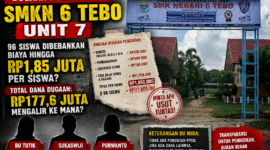 ILUSTRASI PUNGUTAN DI SMKN 6 TEBO
