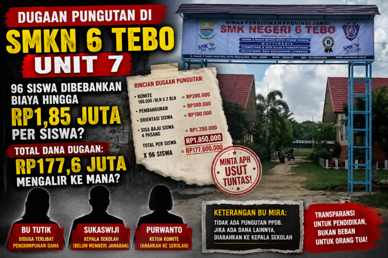 ILUSTRASI PUNGUTAN DI SMKN 6 TEBO